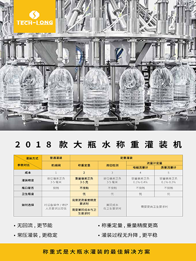 大瓶水称重灌装机